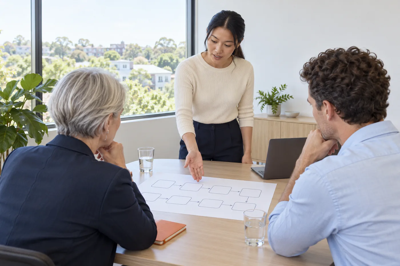 An adviser standing at a meeting table points to a paper flow chart of empty boxes while two business owners, seen from behind, look on