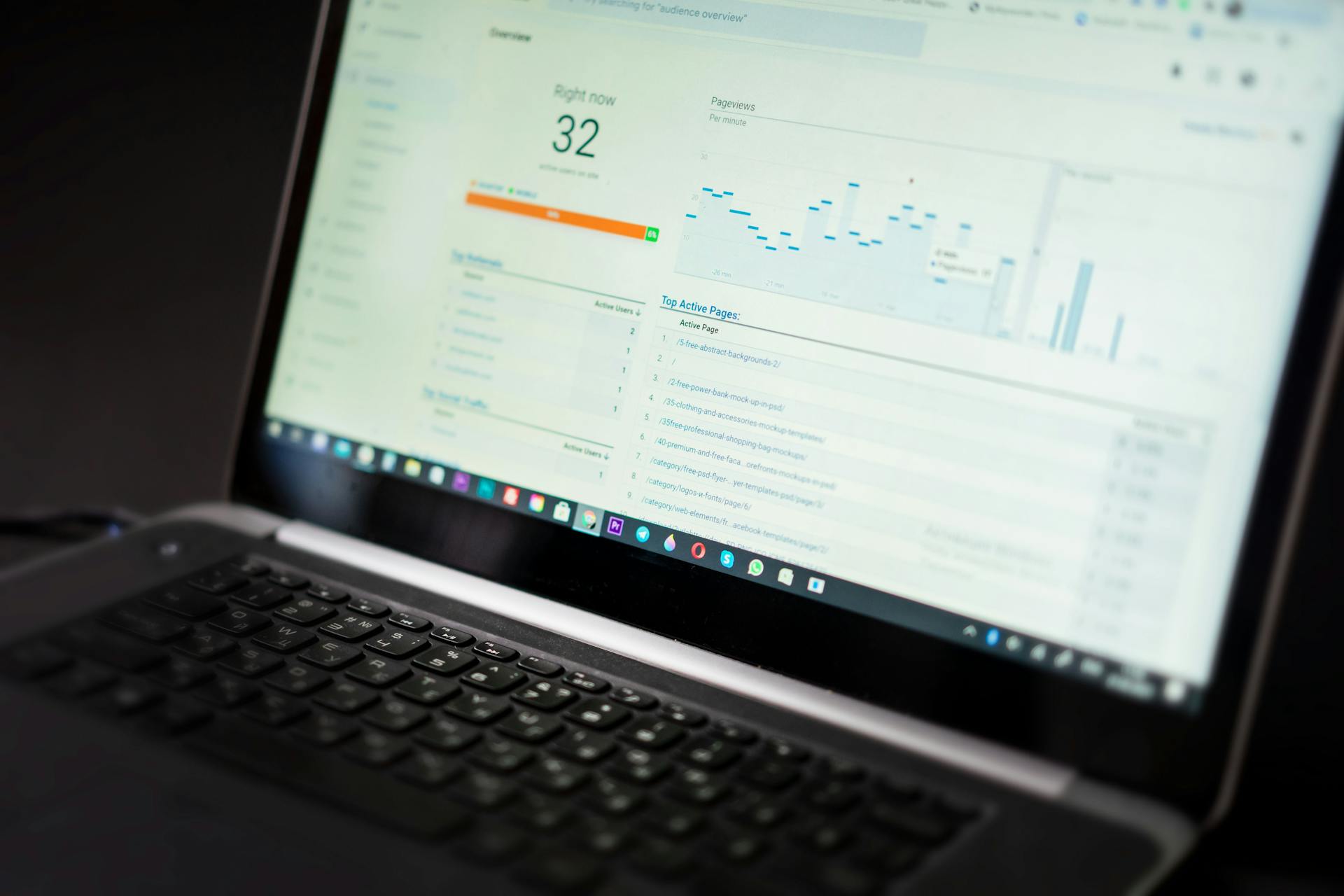 SEO analytics dashboard showing AI search visibility metrics