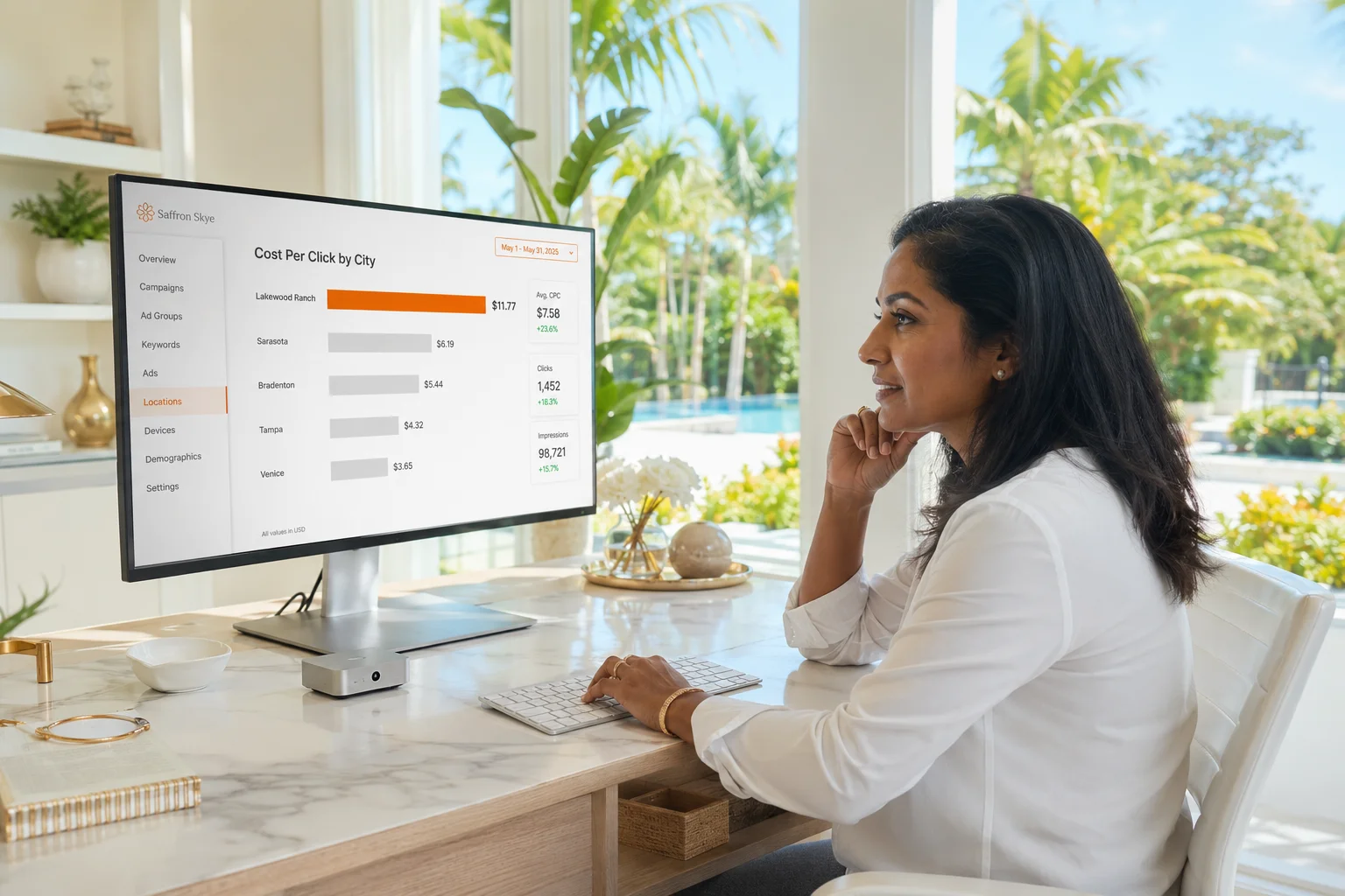 Local search demand data for Lakewood Ranch, Florida service categories shown on an analytics dashboard